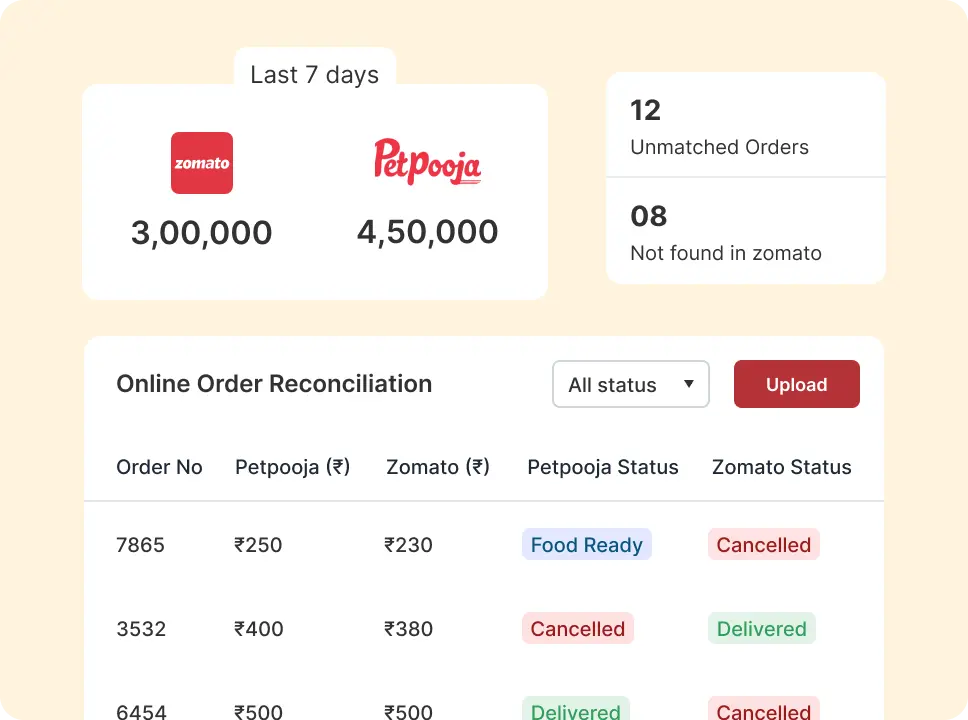 Online-order-reconciliation.webp