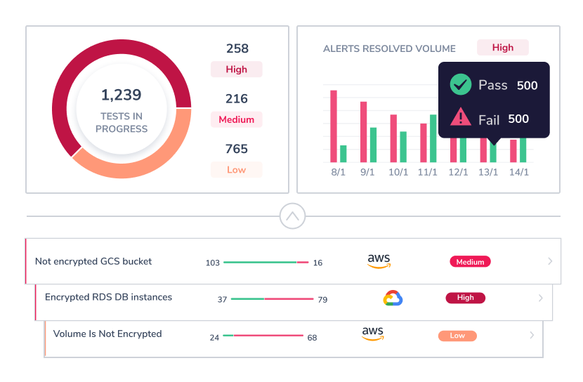 platform-security@2x.webp
