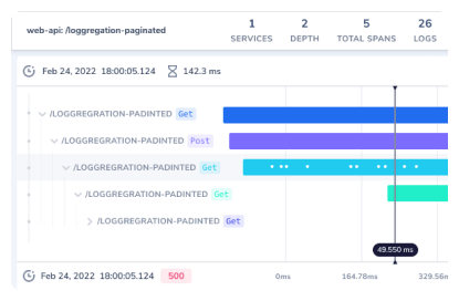 platform-tracing.webp
