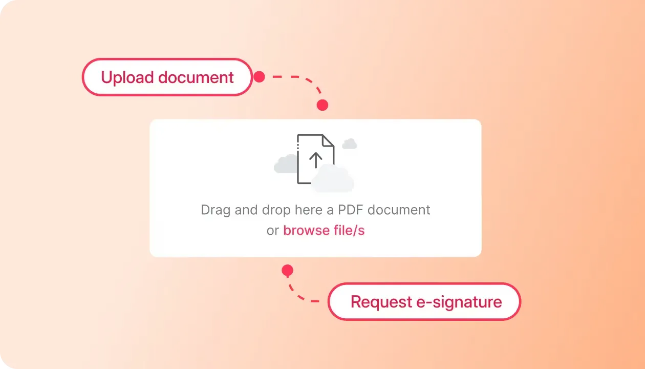 1713947079-documents-requests.png