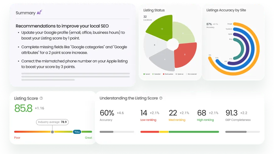 get-insights-to-optimize-performance-v1.png