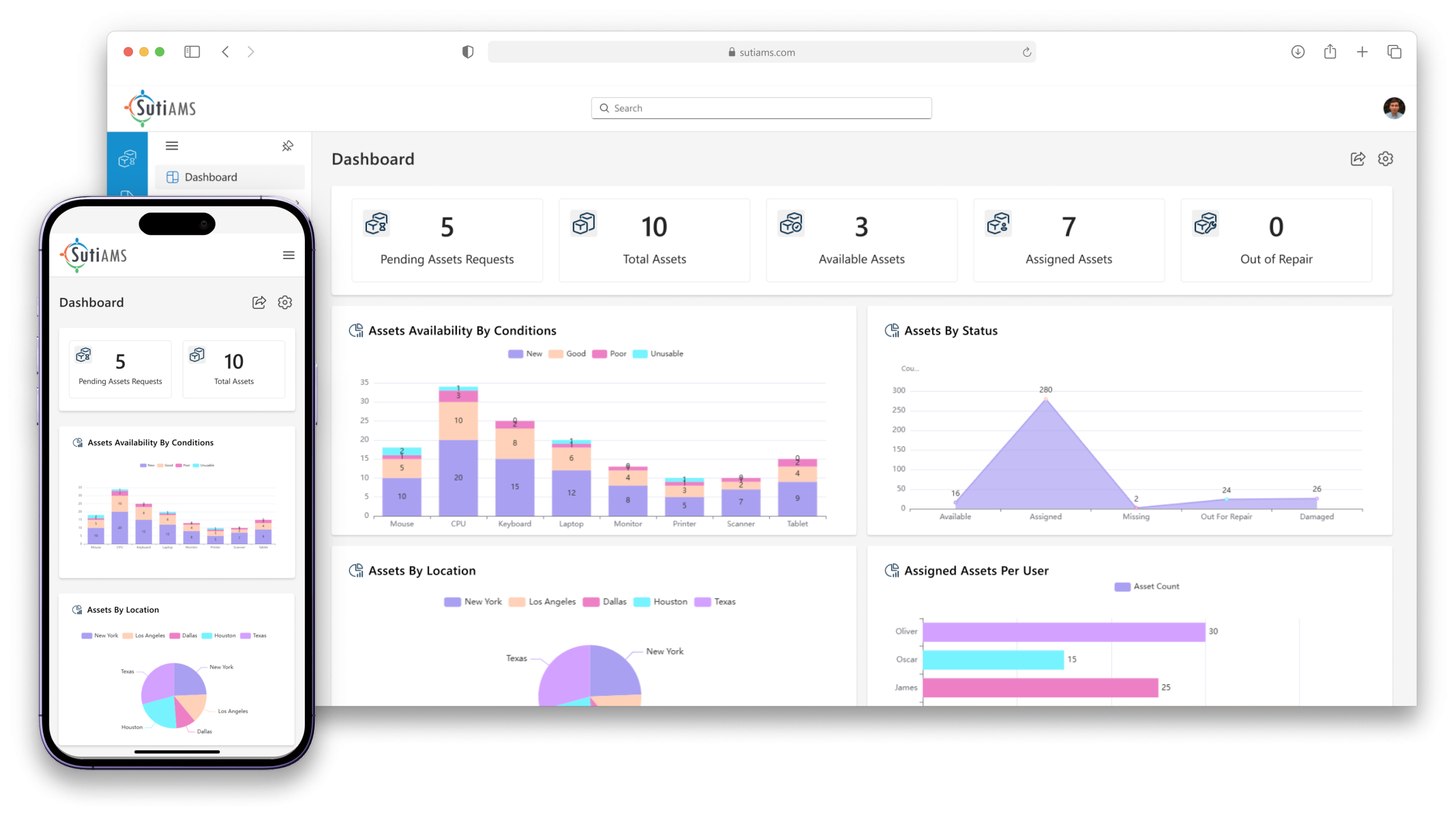AMS-dashboard2-scaled.webp