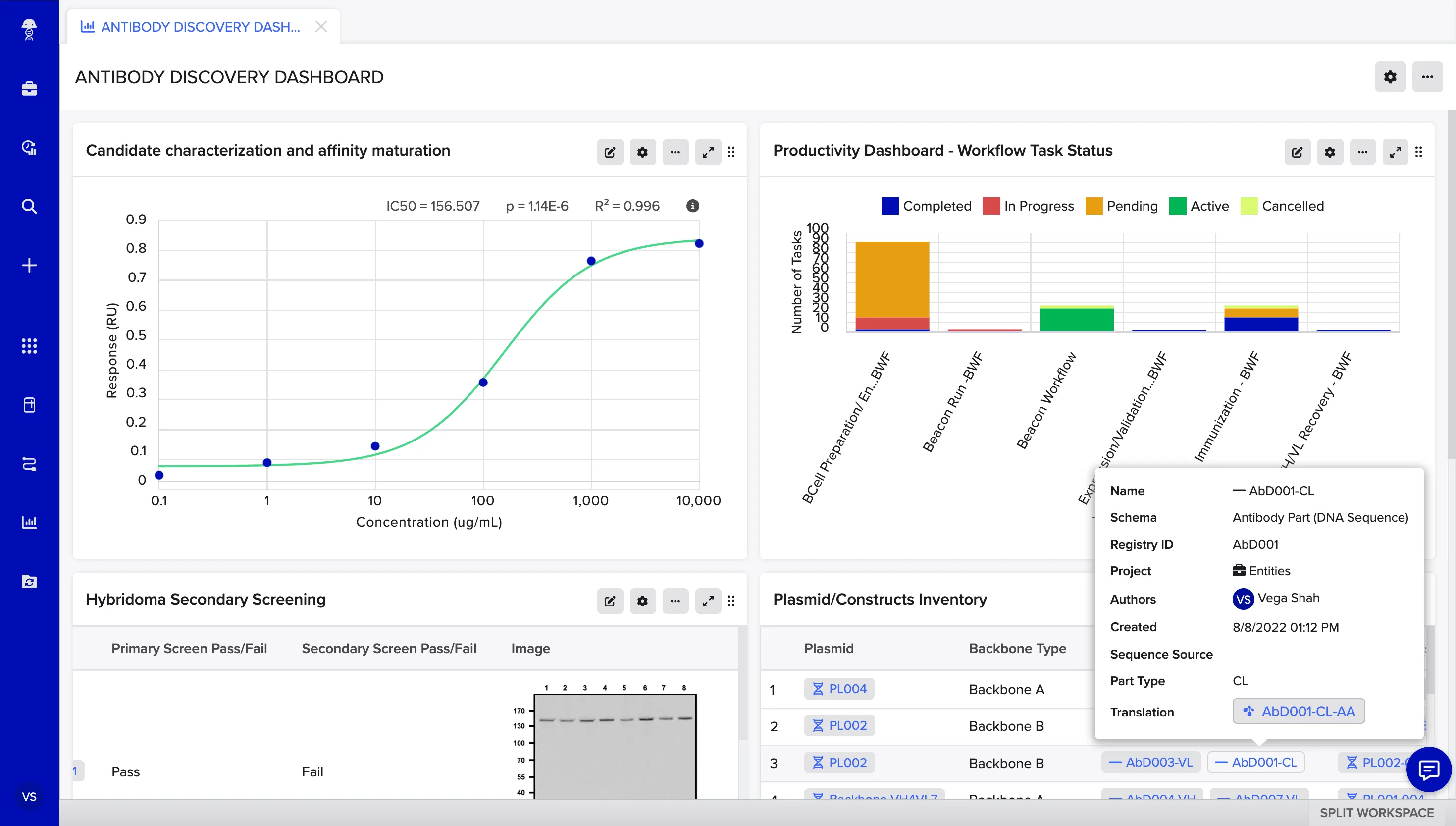 Bioresearch_Insights_Dashboard.png