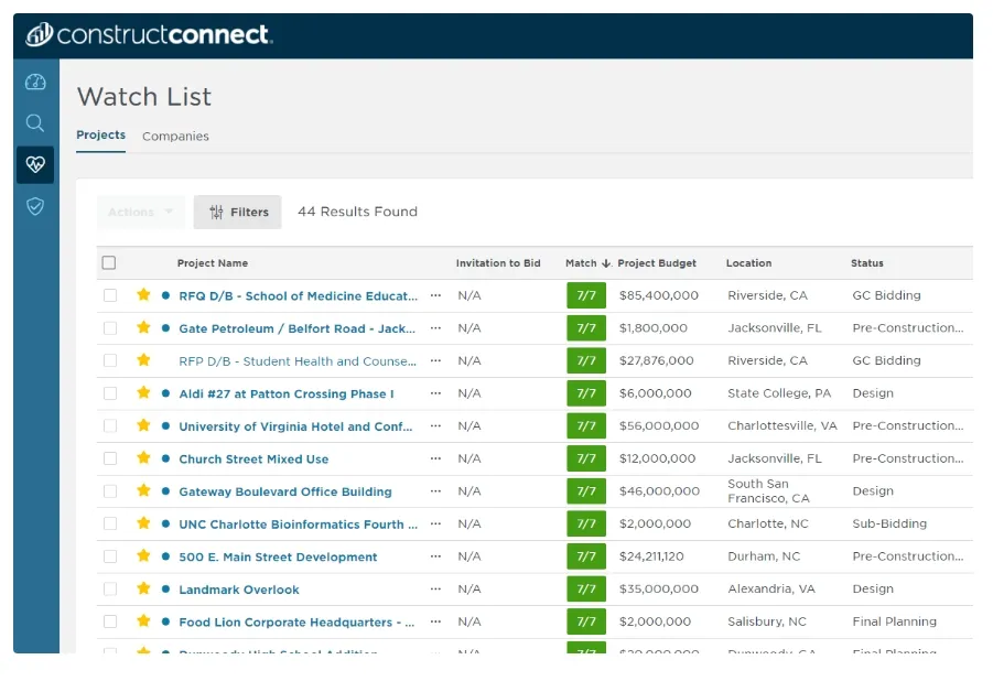 Screenshot_25-2-2025_155530_www.constructconnect.com.jpeg