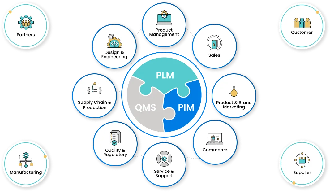 649b0c99d62513f1ebbe96d4_Group 542 (1).png