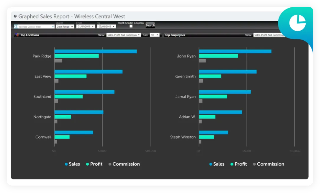 Riverflow-Analytics-Screenshot.png