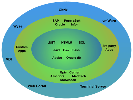 Functiona-testing-for-any-environment.webp