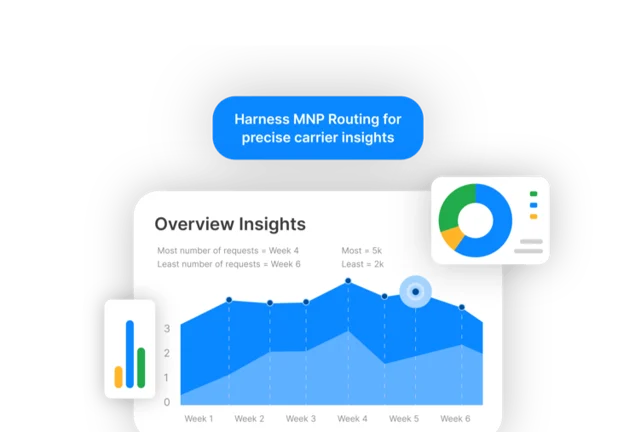 Number lookup 3.webp