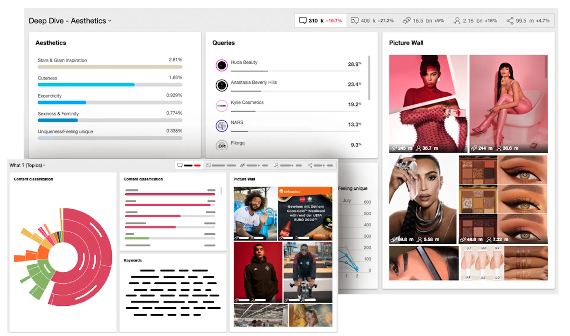 Meltwater Consumer Insights.png