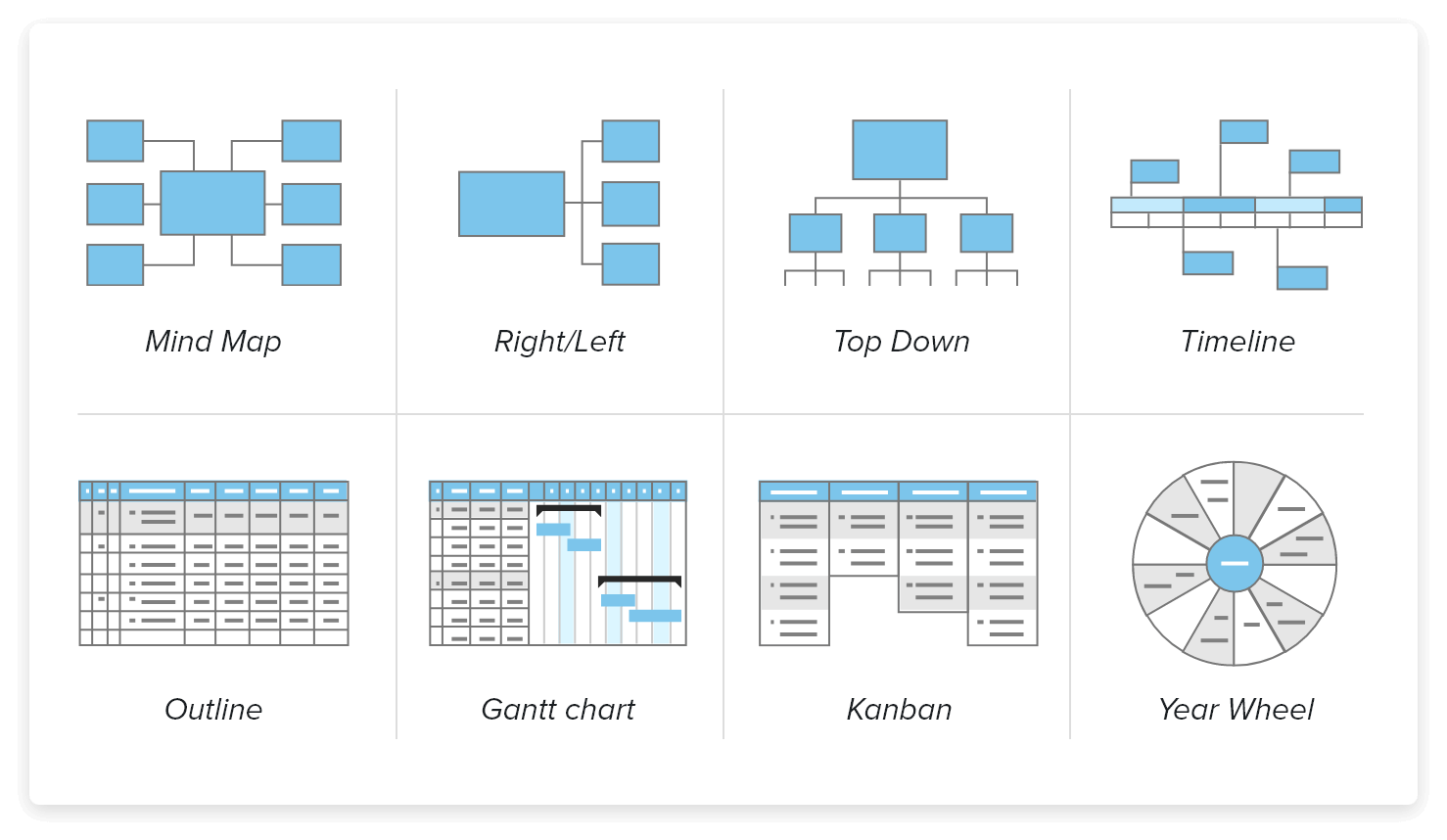 dynamic-layouts.webp