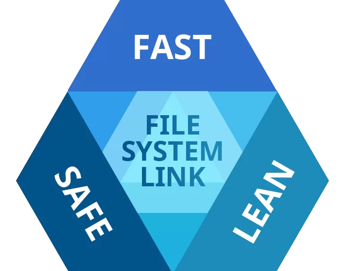 Fast-Safe-Lean-2x.webp