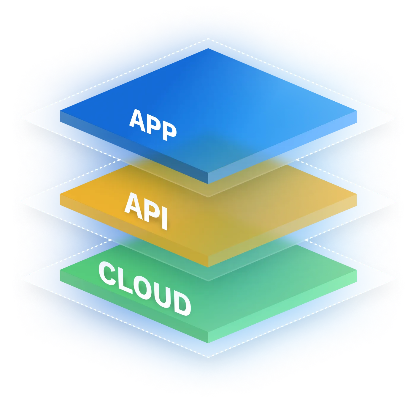 products-code-secure.fe9bd6dc_Z16L3mU.webp