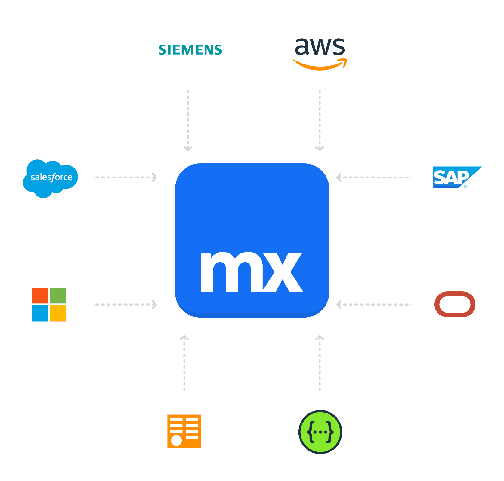 mx-connect-hero.webp