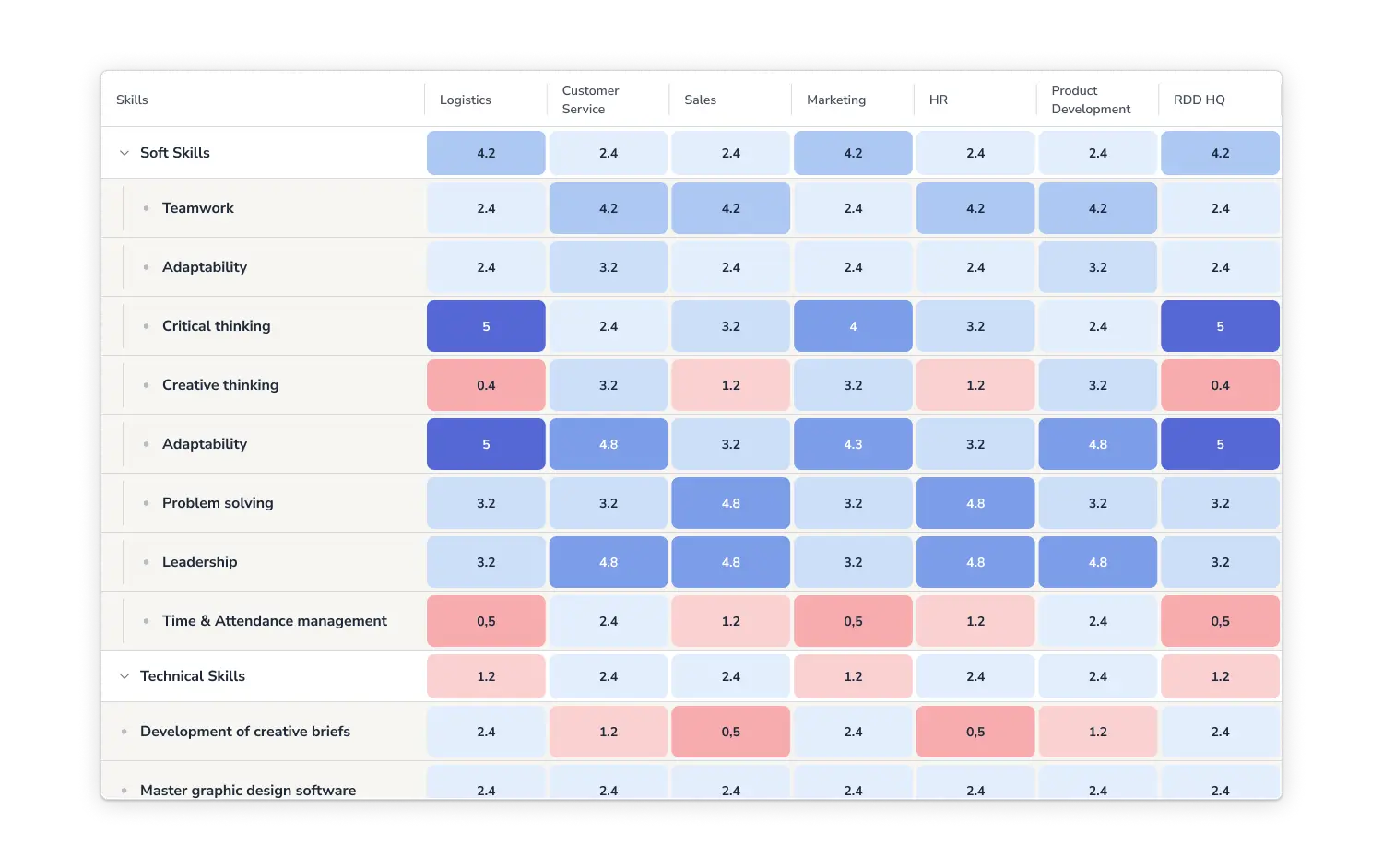 employee-performance-KPIs-1725607982000.webp