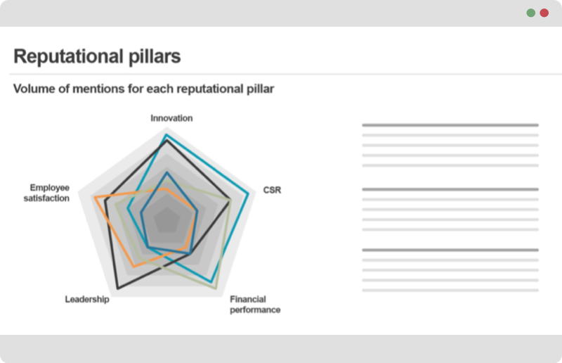 Reputational-Pillars-v3.webp