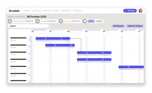 4.Focused_on_the_Right_Programs_Accolade_Dashboard-min.webp