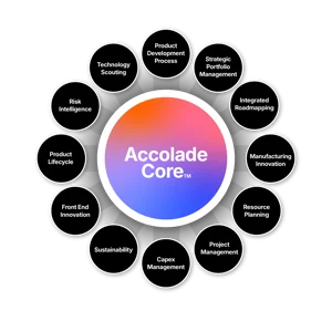 1.Accolade_Core_Infographic-min.webp