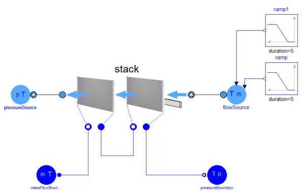 csm_diagram-stack-HXL_9469b94106.jpg
