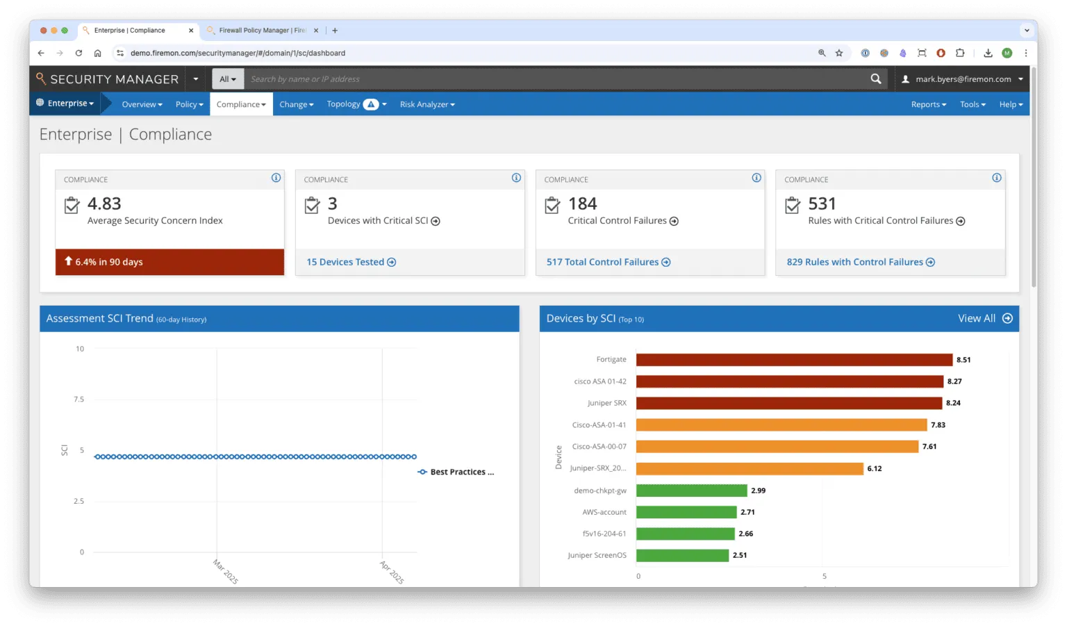 Compliance-Dashboard-1536x901.png