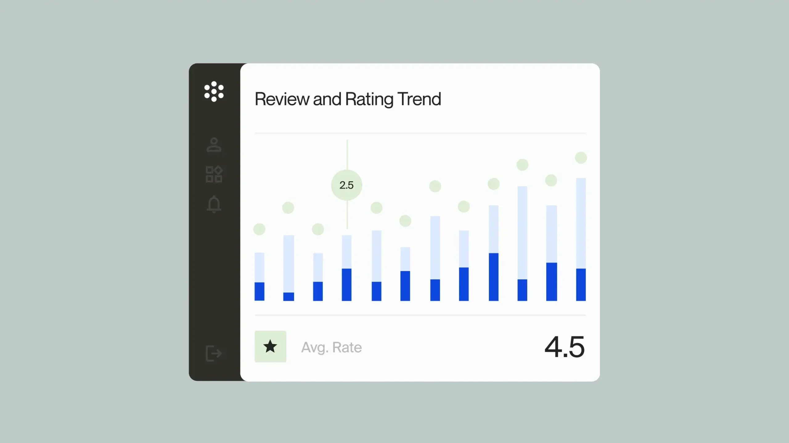 Ratings-Returns-2-scaled.webp