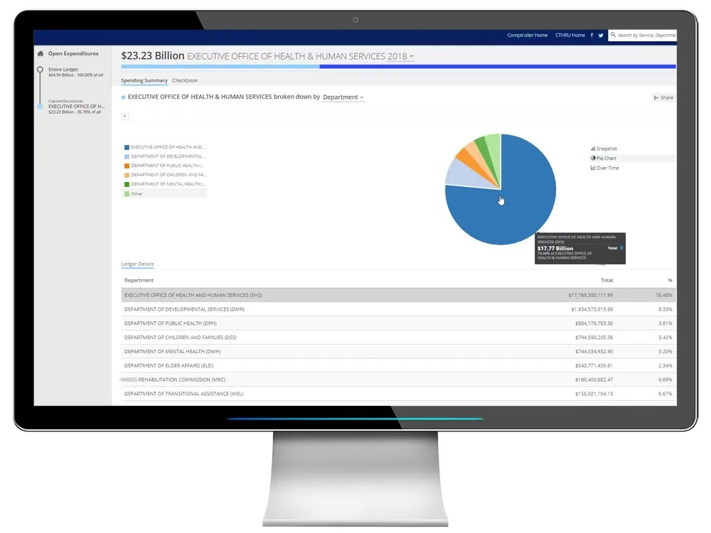 Implement-Transparency-for-Organization.jpg