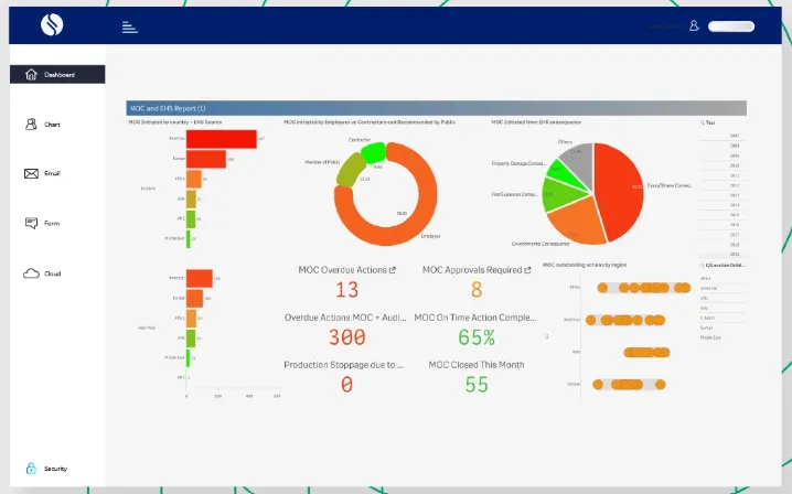 SpheraCloud Health and Safety Management.png