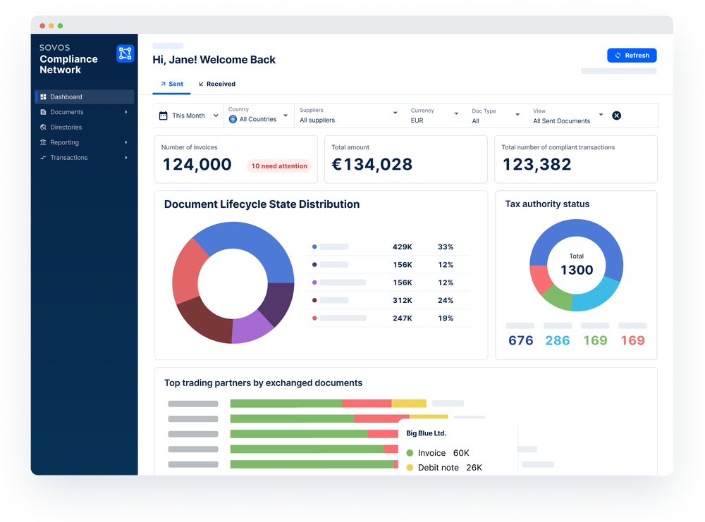 Compliance-Networkcrop_2x.webp