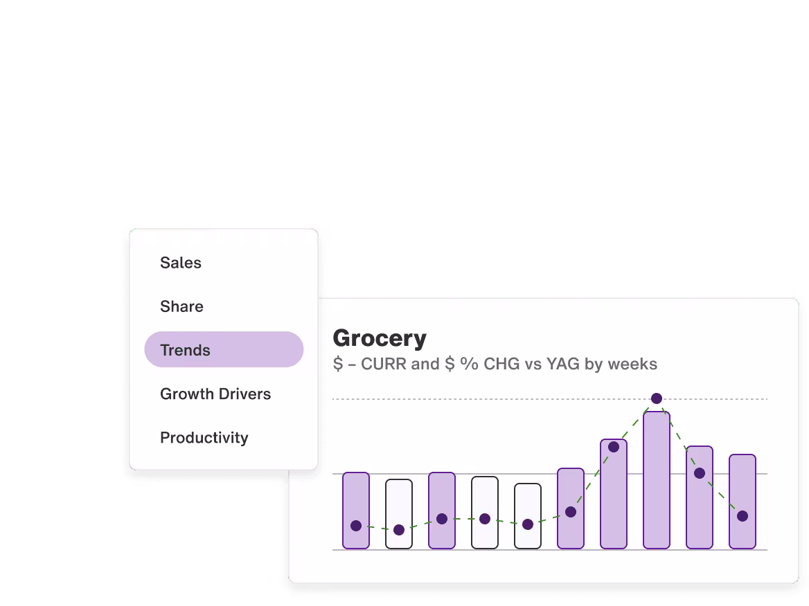 revenue-growth-management-analytics-insights-featured-image.avif