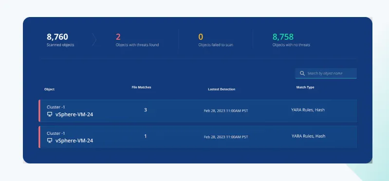 Rubrik Threat Monitoring2.png