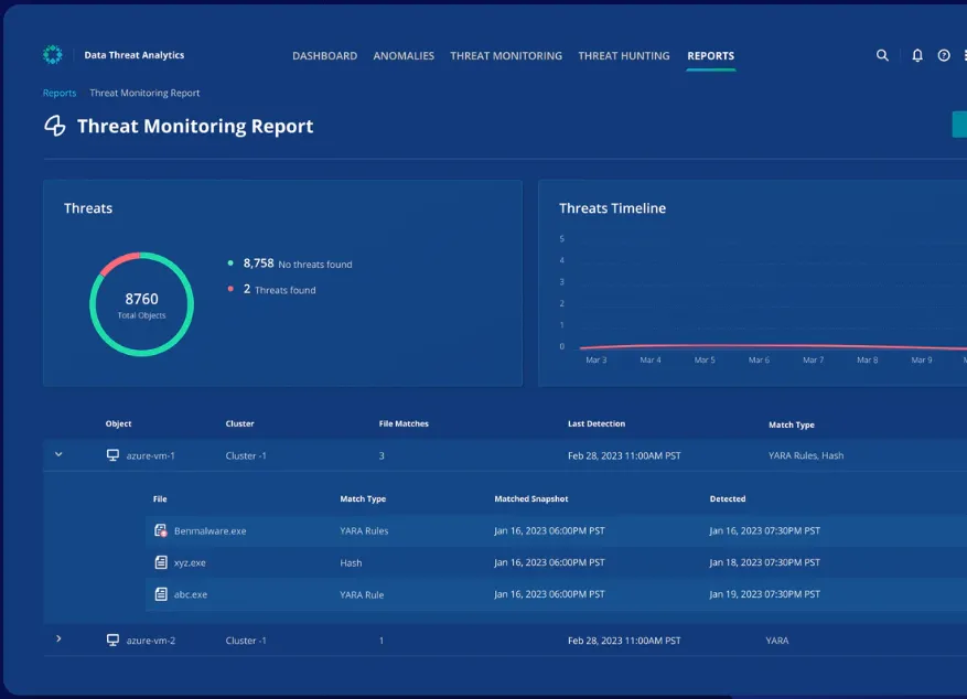 Rubrik Threat Monitoring.png