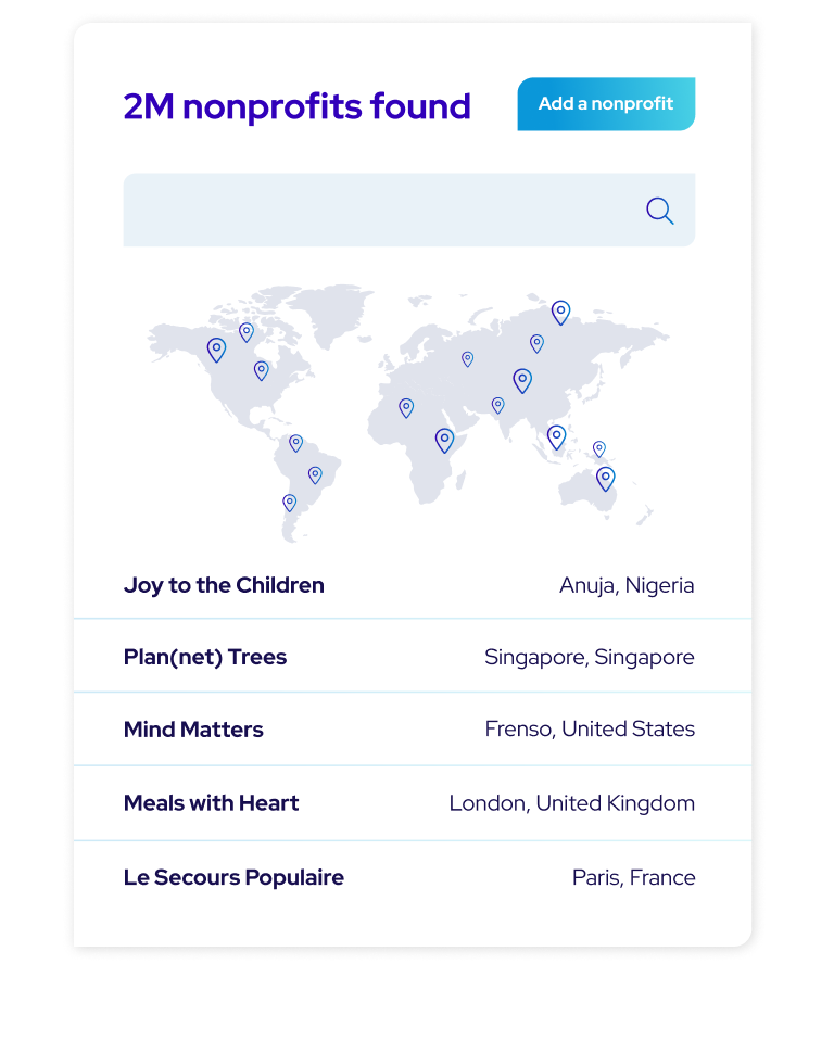2M Nonprofits Found 02.webp