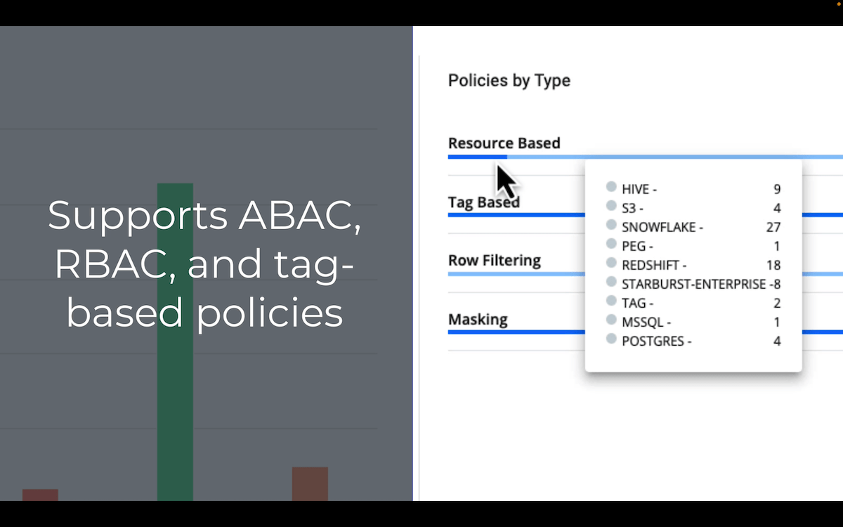Supports-ABAC-TBAC-RBAC-dashboard-close-in-min.webp