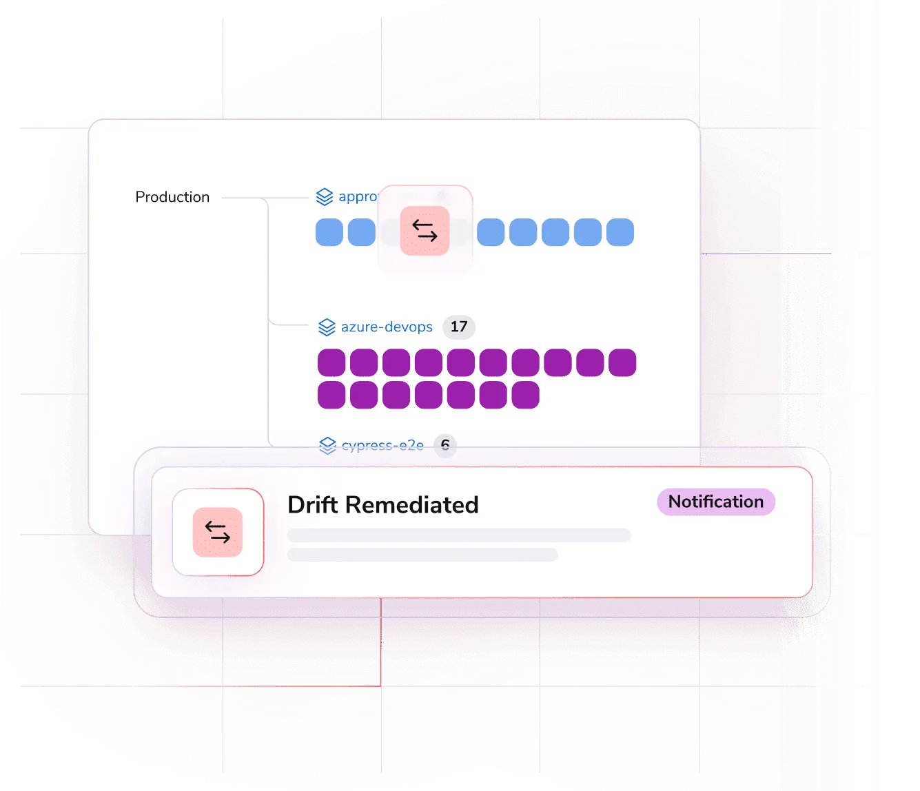 Drift-remediated-2.png
