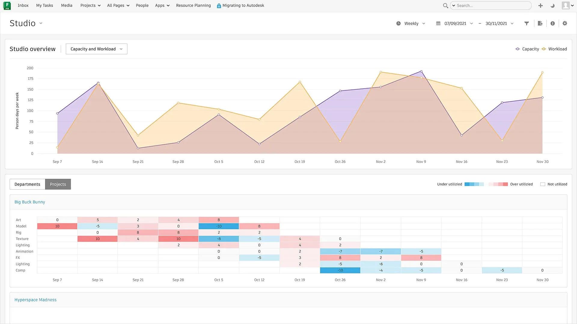 resource-planning-views-large-1920x1080.jpg
