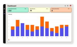 1.Streamline your_Renewals_Workflows-Astria_Dashboard-min.webp