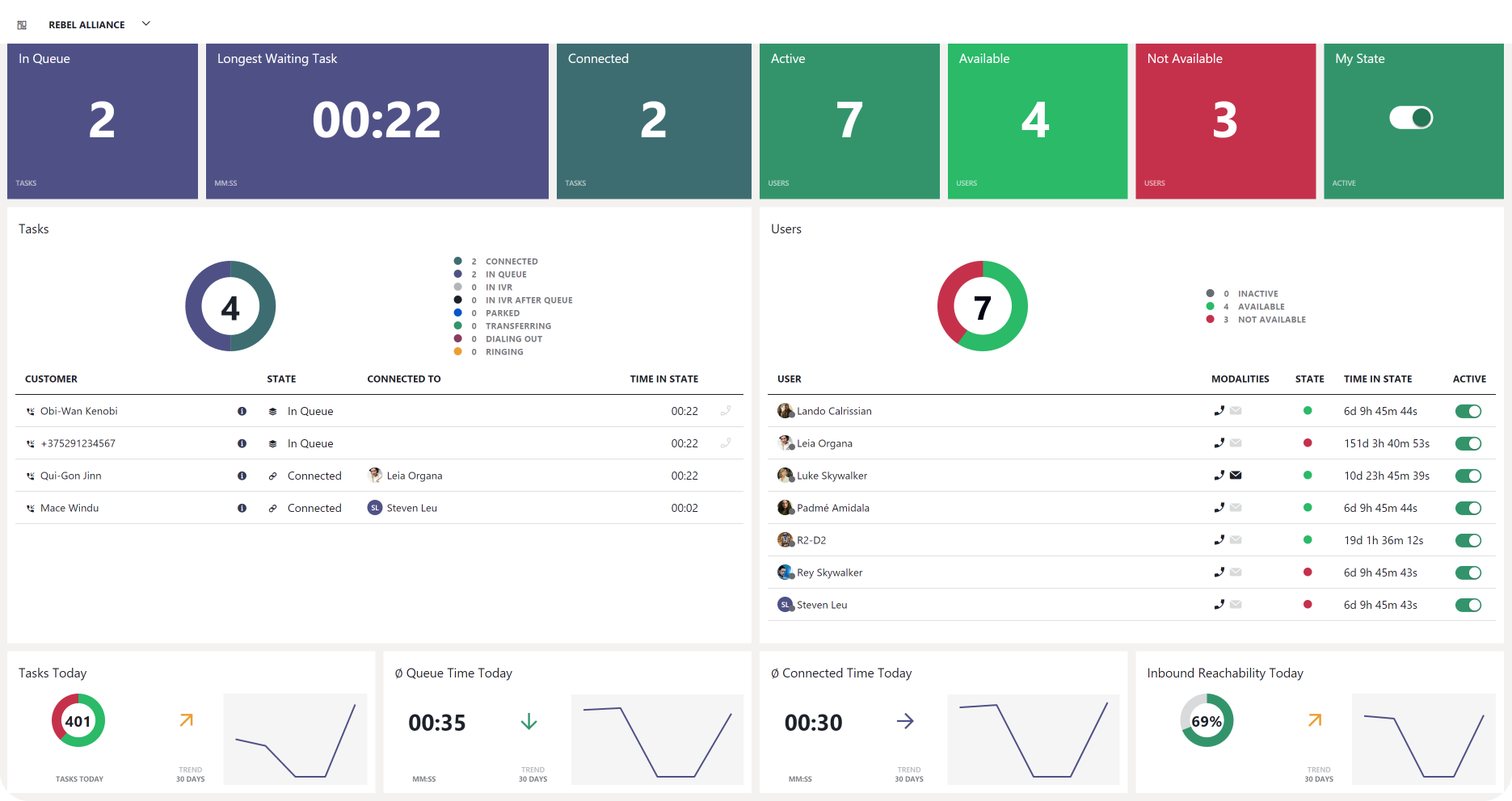 NIM_Dashboard-Hero.webp