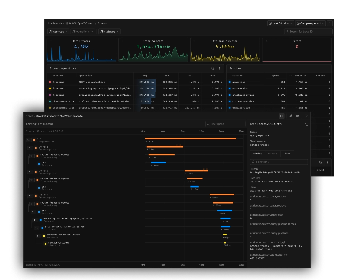 use-case-distributed-tracing.webp