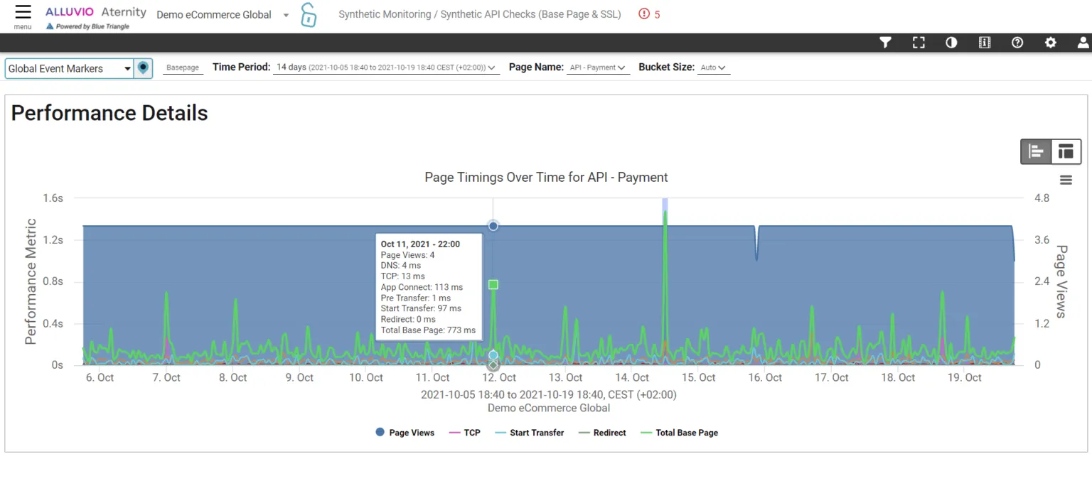 synthetic-API-check.png
