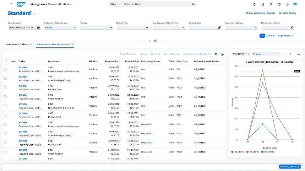 SAP S4HANA Asset Management for resource scheduling2.jpg