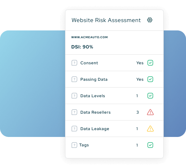 co-privacy-and-safguards-data-protection.webp