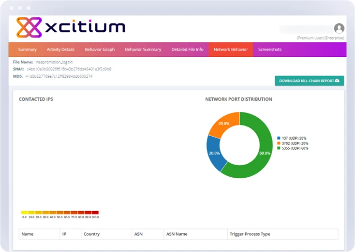 endpoint-security-verdict-cloud-key-5.webp
