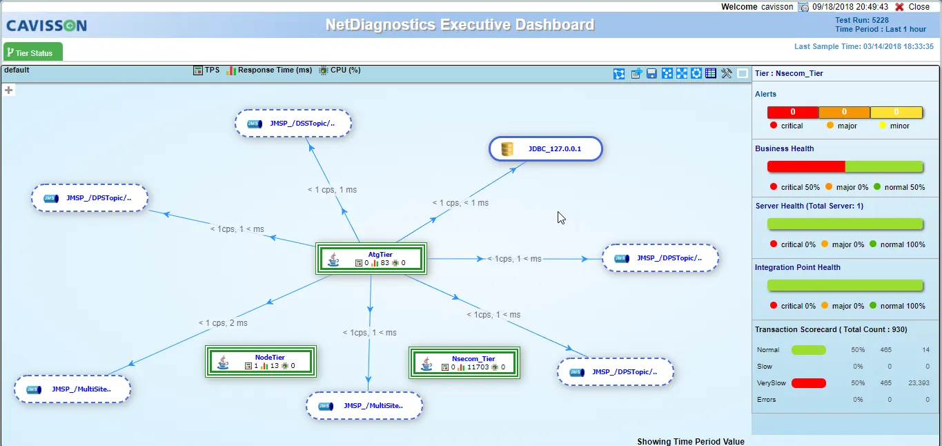 Powerful-dashboard-features-with-an-exclusive-executive-dashboard-for-business-KPI-monitoring.png