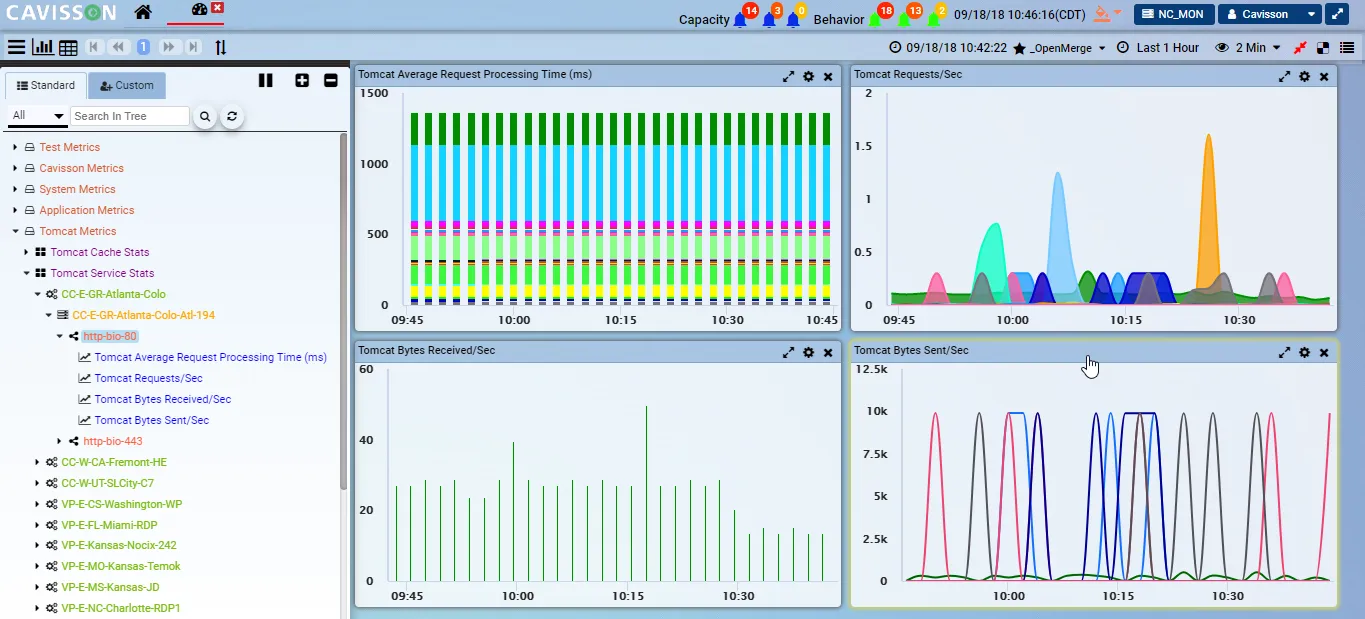 Comprehensive-system-level-as-well-as-service-level-monitoring.png