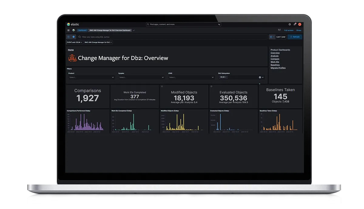 ss-change-manager-db2-lg-1200x690.png