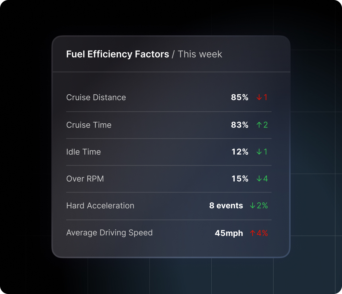 Fuel-Sustainability@2x-2.webp