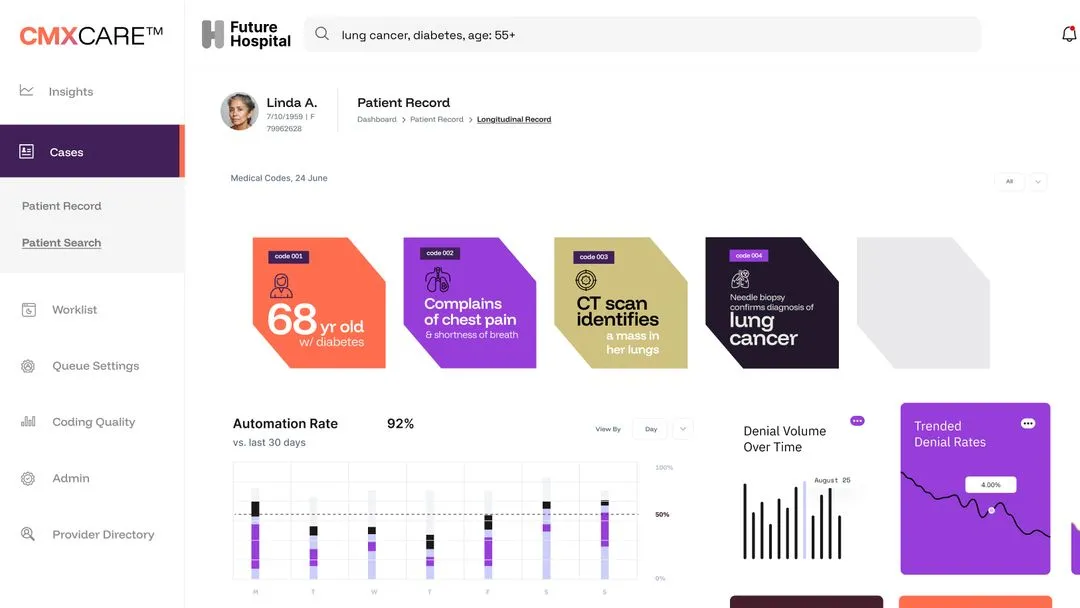 68539cf2b748cb521eb143e3_031f786d8c93bf7161e654d6639194ab_Dashboard (3)-p-1080.jpg