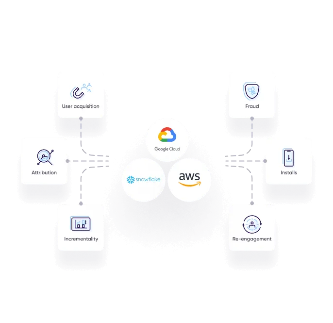 Raw-data-APIs_01-1.png