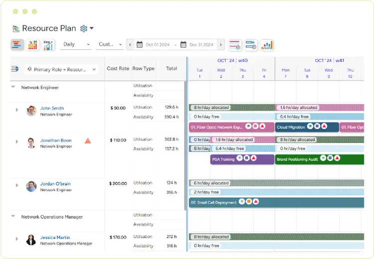 resource-planning-dashboard-saviom.webp