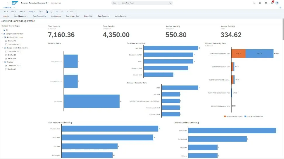 SAP S4HANA Cloud for advanced payment management3.jpg