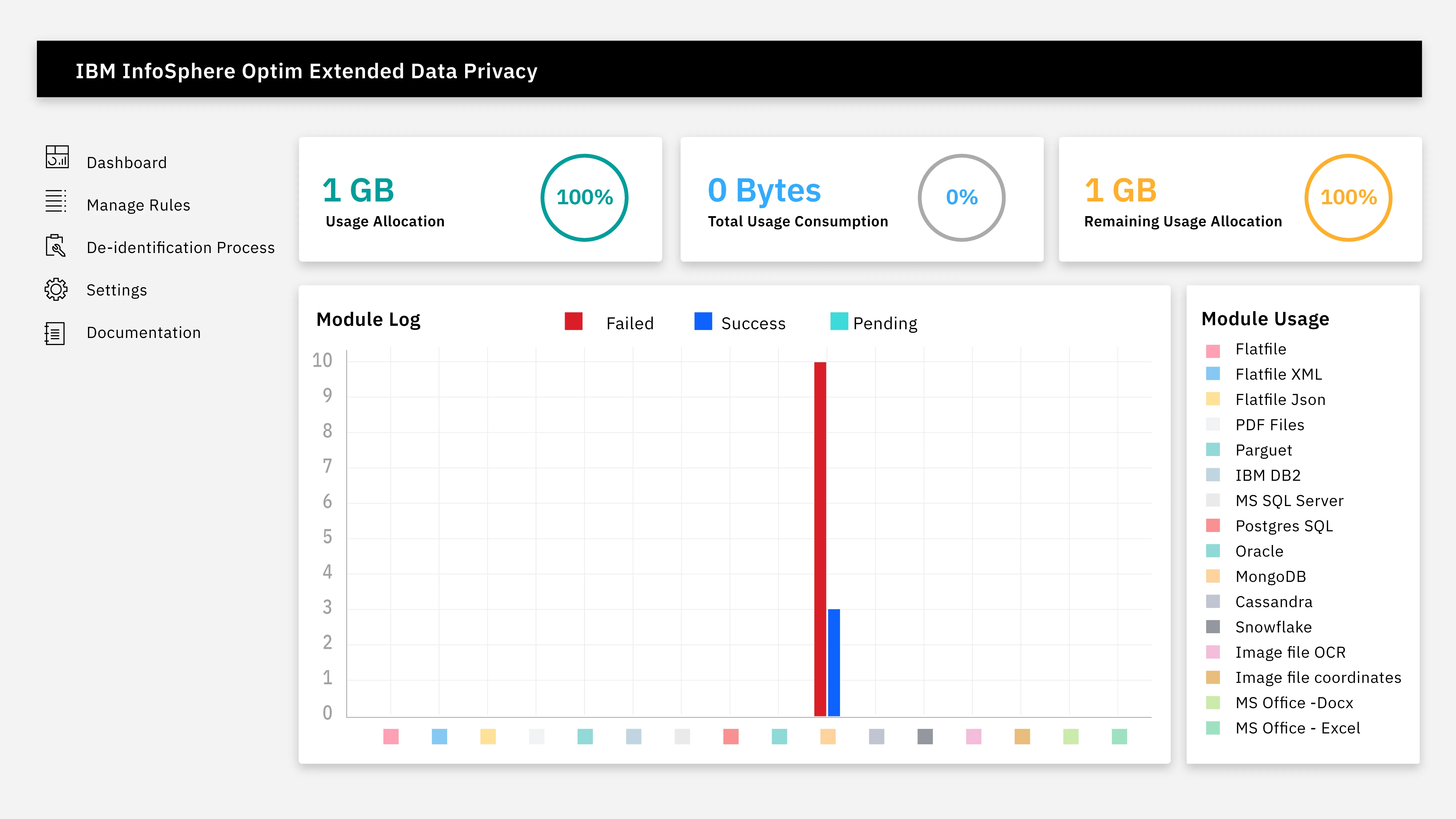 xdp-dashboard-card.png